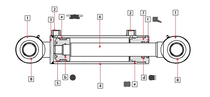 budowa siłownika hydraulicznego