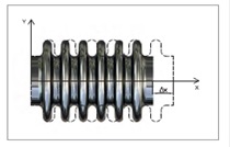 compensateurs transversaux