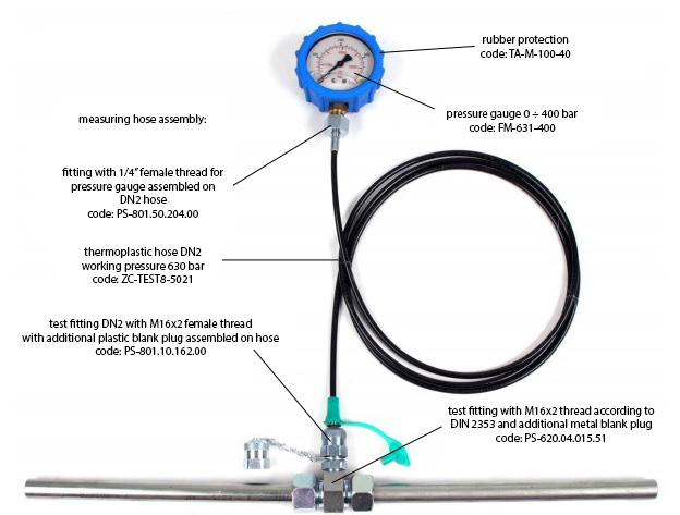 Example of a simple measuring set connected to hydraulic installation