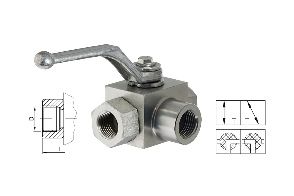 Vanne hydraulique trois voies "L" à filetage intérieur NPT, type BK3L